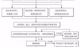 狗仔爆料流程图大全视频,揭秘娱乐圈幕后真相